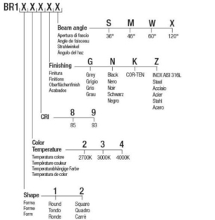 Süvisvalgusti-Flexa-Bree-info