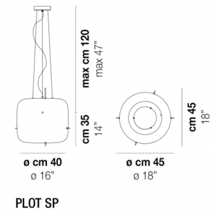 Vistosi Plot laevalgusti joonis