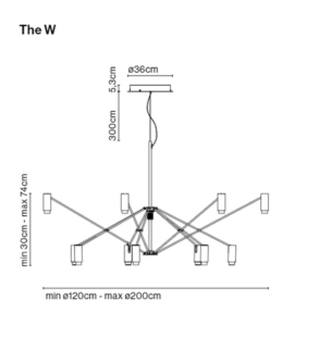 MARSET THE W data sheet