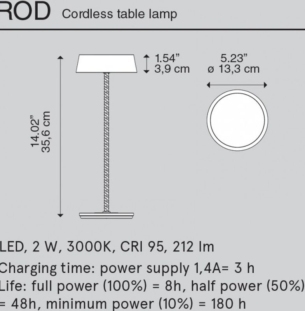 Lodes Rod lauavalgusti Diesel living data sheet