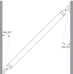 Ole by FM avatar twist must seinavalgusti moodulvalgusti data sheet