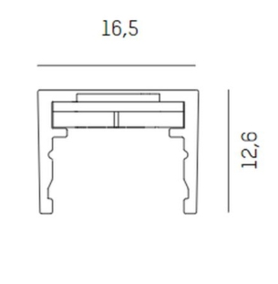 Moltoluce Magnetics data sheet