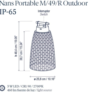 Bover NANS portable IP54 data sheet 1