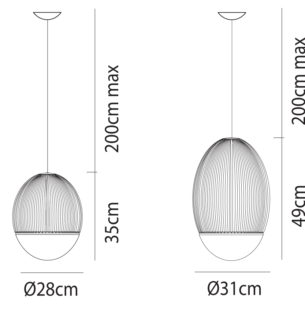 Vistosi Riketta data sheet