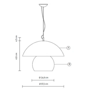 KARMAN Triluna data sheet 1