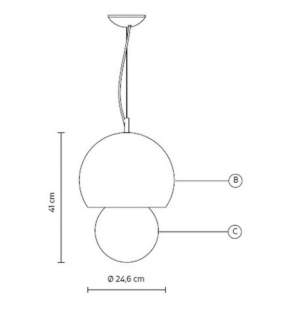 KARMAN Triluna data sheet 2