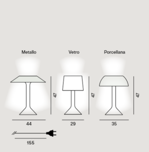 Foscarini Chapeaux data sheet