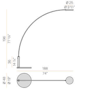 Panzeri Dip floor data sheet