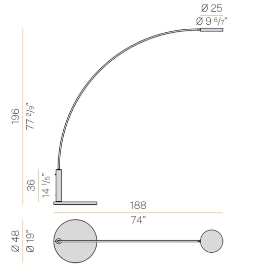 Panzeri Dip floor data sheet