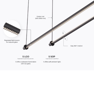 Intra Lighting Gramm S technical info