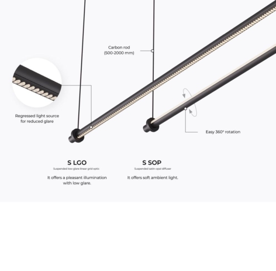 Intra Lighting Gramm S technical info