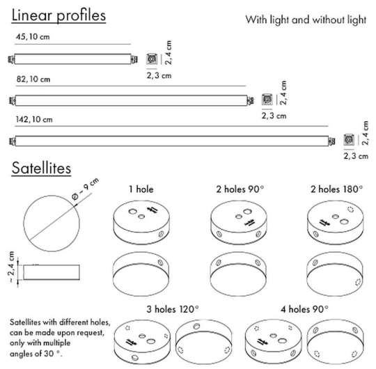 AXOLIGHT POSES info