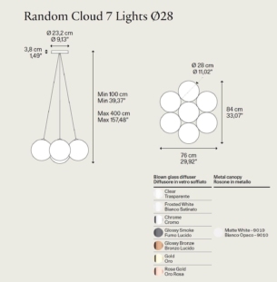 LODES RANDOM CLOUD 7 rippvalgusti 28 tooteleht