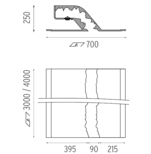 Profiil Rupture