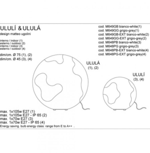 Lauavalgusti Ululi-Ulula