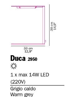 Lauavalgusti Duca, 14W Led