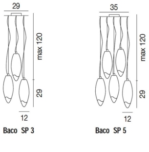 Rippvalgusti Baco SP